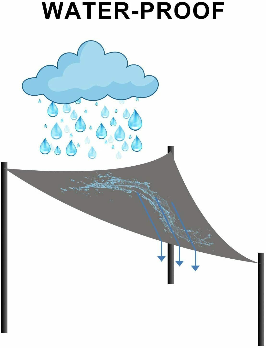 TENDA A VELA PARASOLE TRIANGOLARE OMBREGGIANTE IDROREPELLENTE DA ESTERNO NUOVO